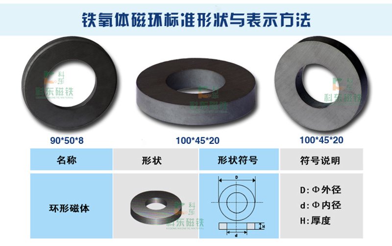 磁环,一种常见的电子元件,因其在电路中的广泛应用而备受关注。今天,我们就来对比一下磁环和其他类似元件的优劣,帮助大家更好地选择。