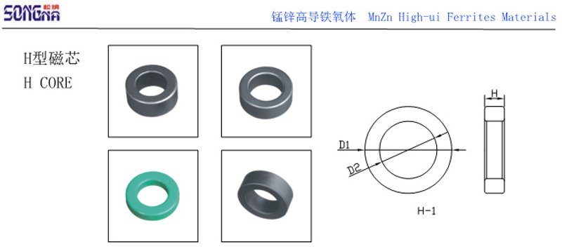 钕铁硼磁环:揭秘高效能的磁性材料